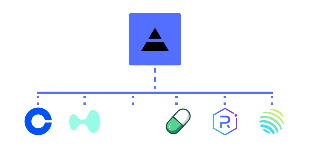 Axiorn integrations diagram